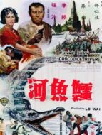 鱷魚(yú)河