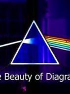 BBC美麗的科學圖畫第一季劇情介紹(1-6全集)