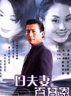 兄弟姐妹劇情介紹(1-16全集)